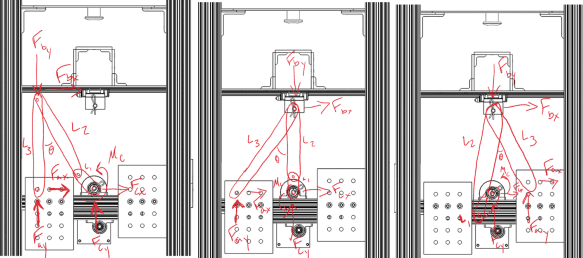 Linkage calculator designs and outputs