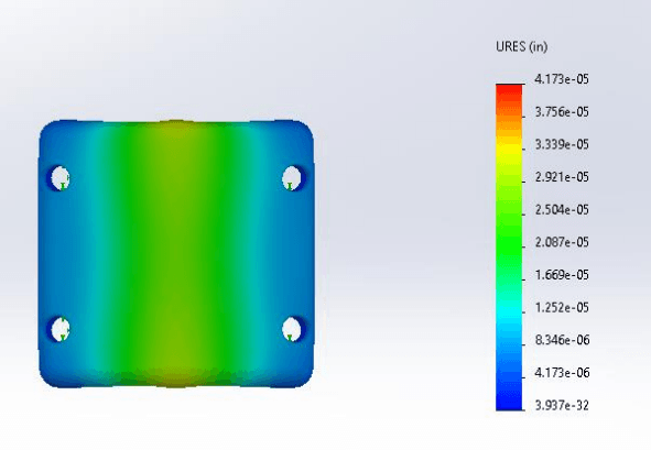 FEA displacement analysis of Finger Node
