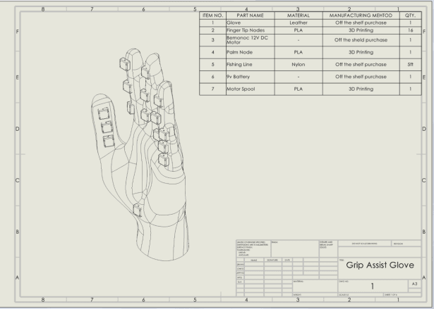 Assembly of the Grip Assistive Glove