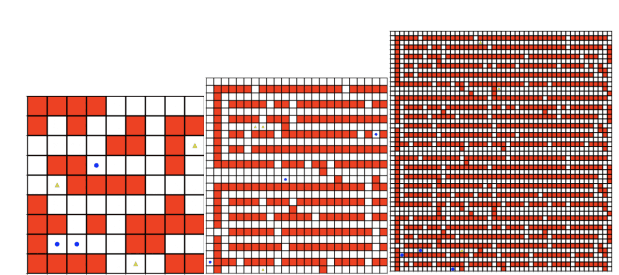 Small, medium and large maps used for testing
